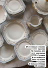 Set of 41 plates blue